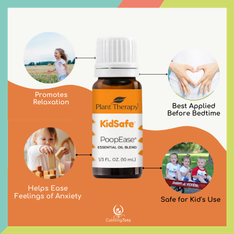 Plant Therapy PoopEase KidSafe Essential Oil